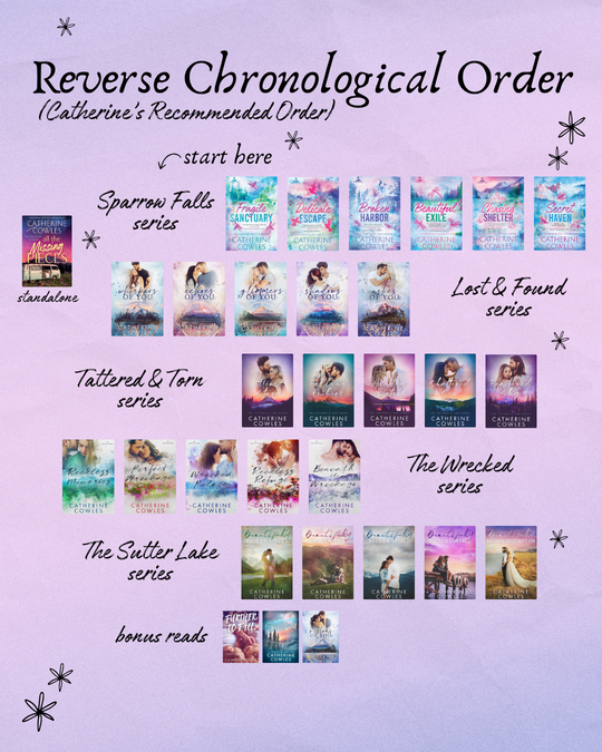 Reading Order Catherine Cowles
