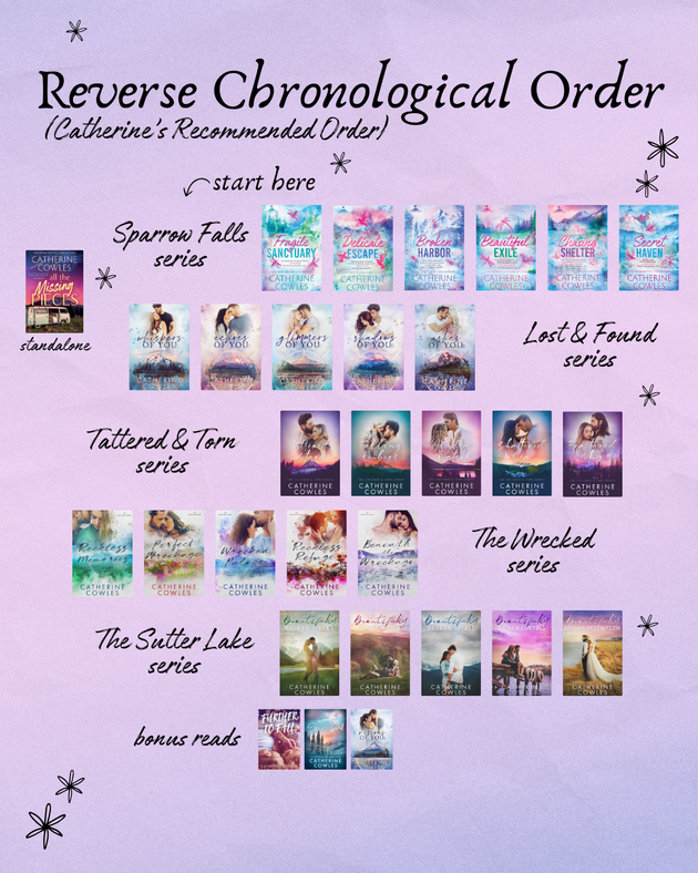 Reading Order Catherine Cowles