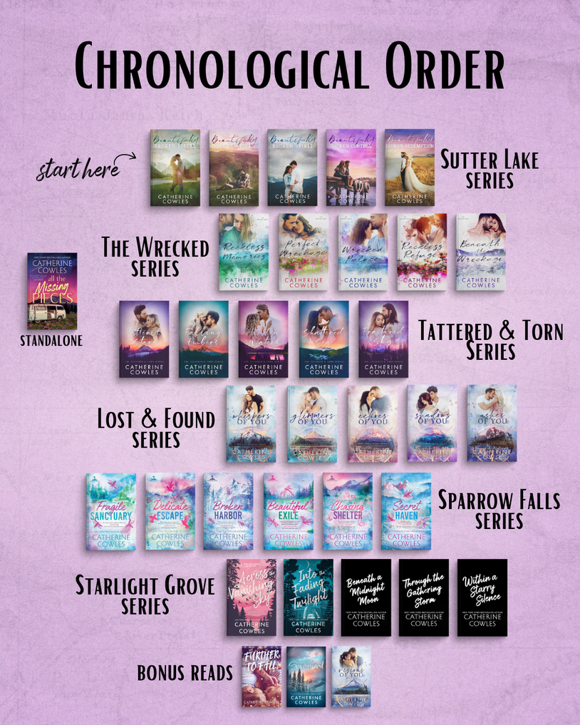 Reading Order Catherine Cowles
