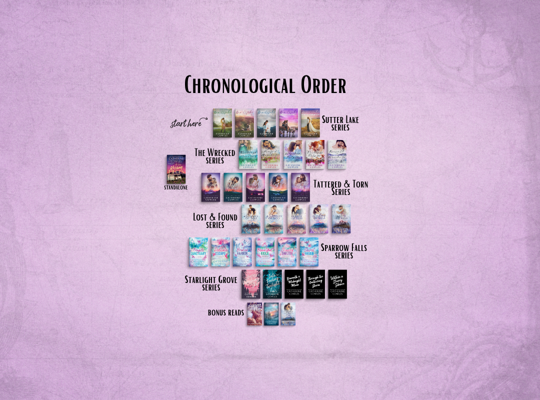 Copy_of_Catherine_Cowles_Reading_Order-_UPDATED_1.png